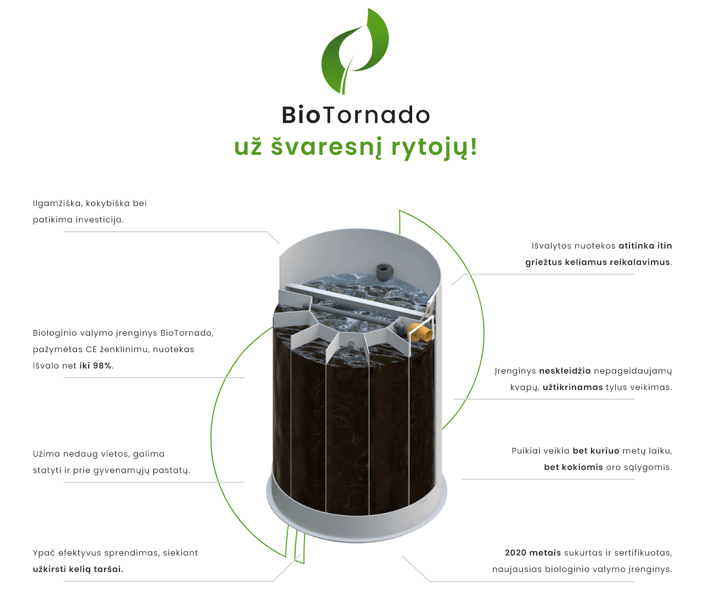 BioTornado biologinis nuotekų valymo įrenginys